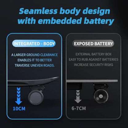 M8 Electric Skateboard - 22MPH Top Speed, 15mi Range, 800W Hub Motor | Remote Controlled for Adults & Teens
